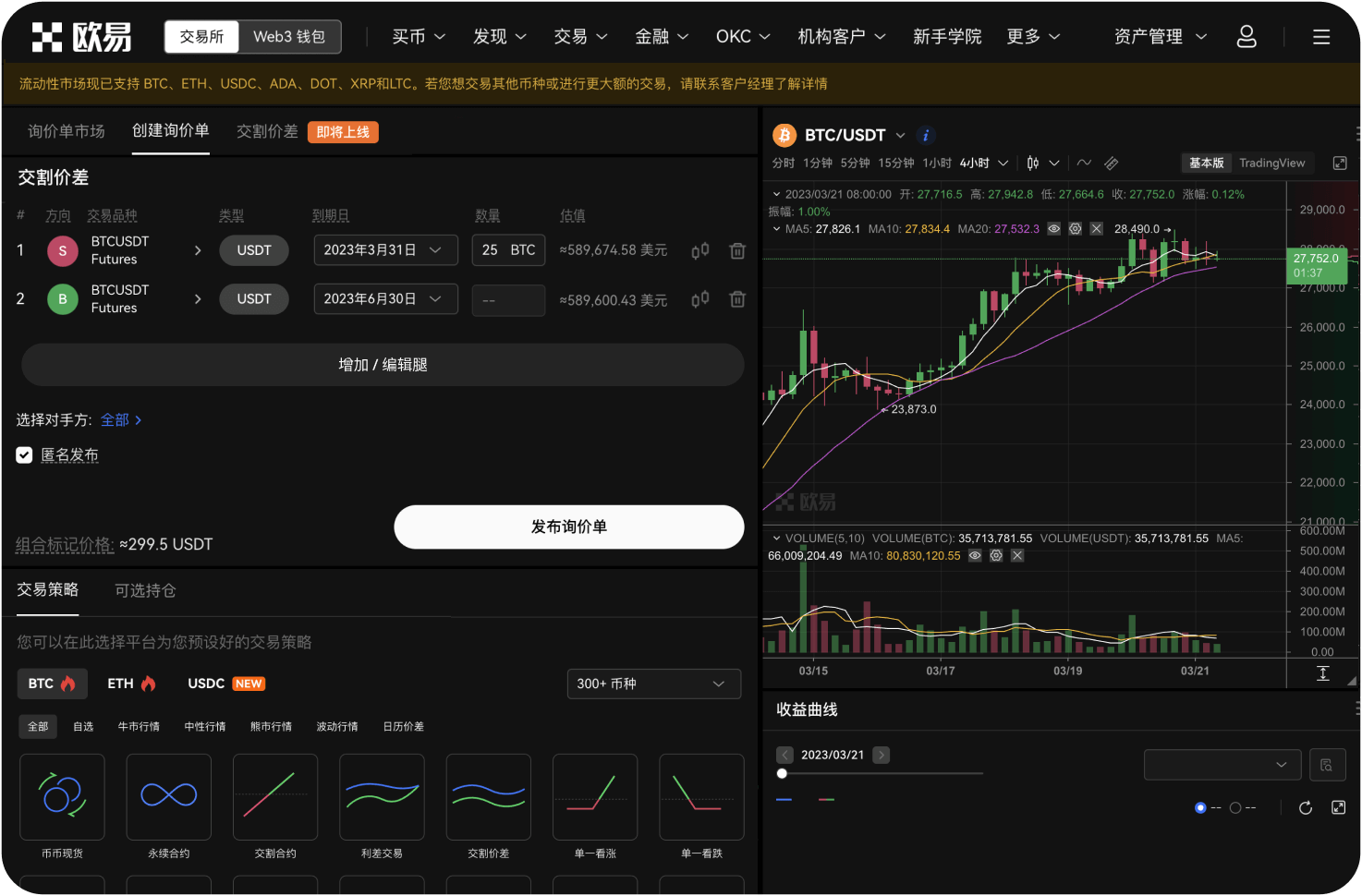 为什么比特币曲线经常在整数关口波动剧烈